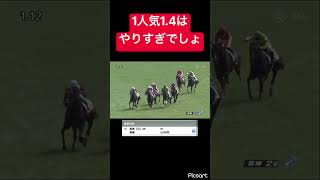 【過剰人気】いくらルメールだからって1.4倍はやりすぎでしょ #競馬
