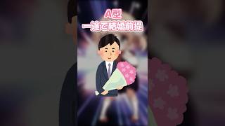 【血液型あるある】恋愛編! 【粛聖!! ロリ神レクイエム☆】 #shorts #替え歌 #歌ってみた #vtuber #新人vtuber #しぐれうい #あるある