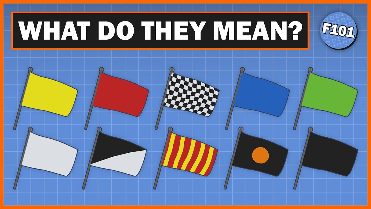 What does a yellow flag mean in F1?