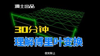 YouTube 视频预览