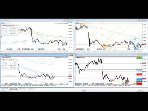 Video HVK Mouse Buy Sell