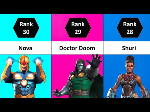 MCOC Best Defenders (Battlegrounds/AW) | Top 30 Defenders 2024 | Marvel Contest Of Champions