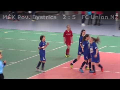 FC Union Nové Zámky WU15