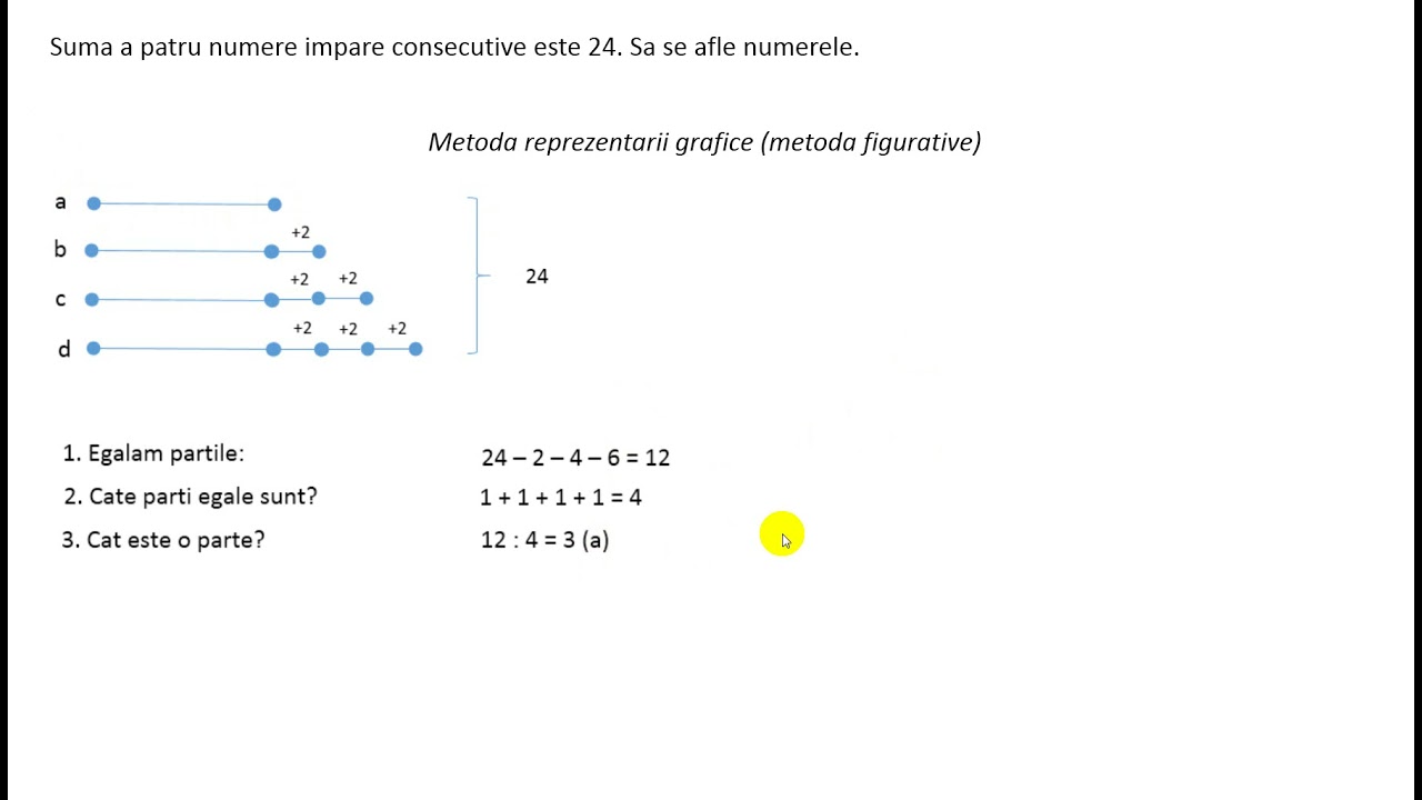 Probleme cu segmente. Suma a patru numere impare consecutive este 24. Sa se afle numerele.