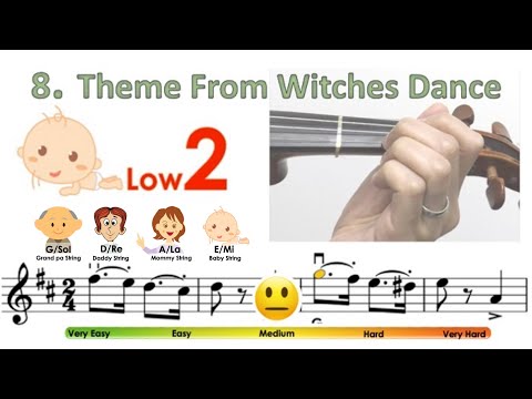 Theme From Witches Dance | Suzuki Violin book 2 | Notes & finger pattern tutorial on violin | HTP TV