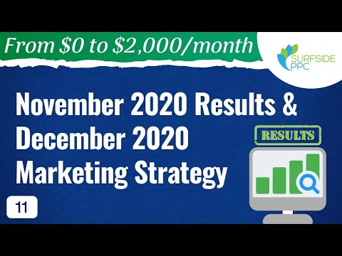 From 0 to 2 000 Month Free Digital Marketing Training Series by Surfside PPC
