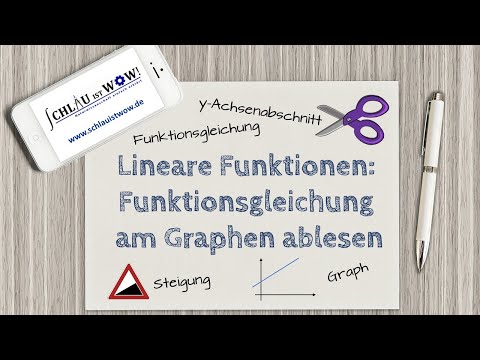 Linear functions: Reading the function equation from the graph
