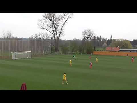 13. kolo 2018/19: FC Viktoria Plzeň - FK Dukla Praha 4:0 (1:0), 1. poločas