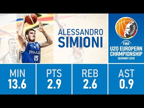 Alessandro Simioni - 2018 U20 European Championship