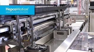 Food Collating and Packaging System | GFX Guidance System for Beckhoff XTS