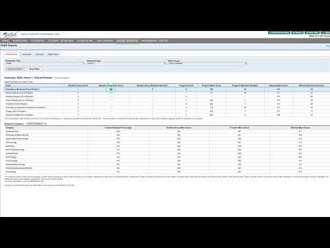 Paea Score Report