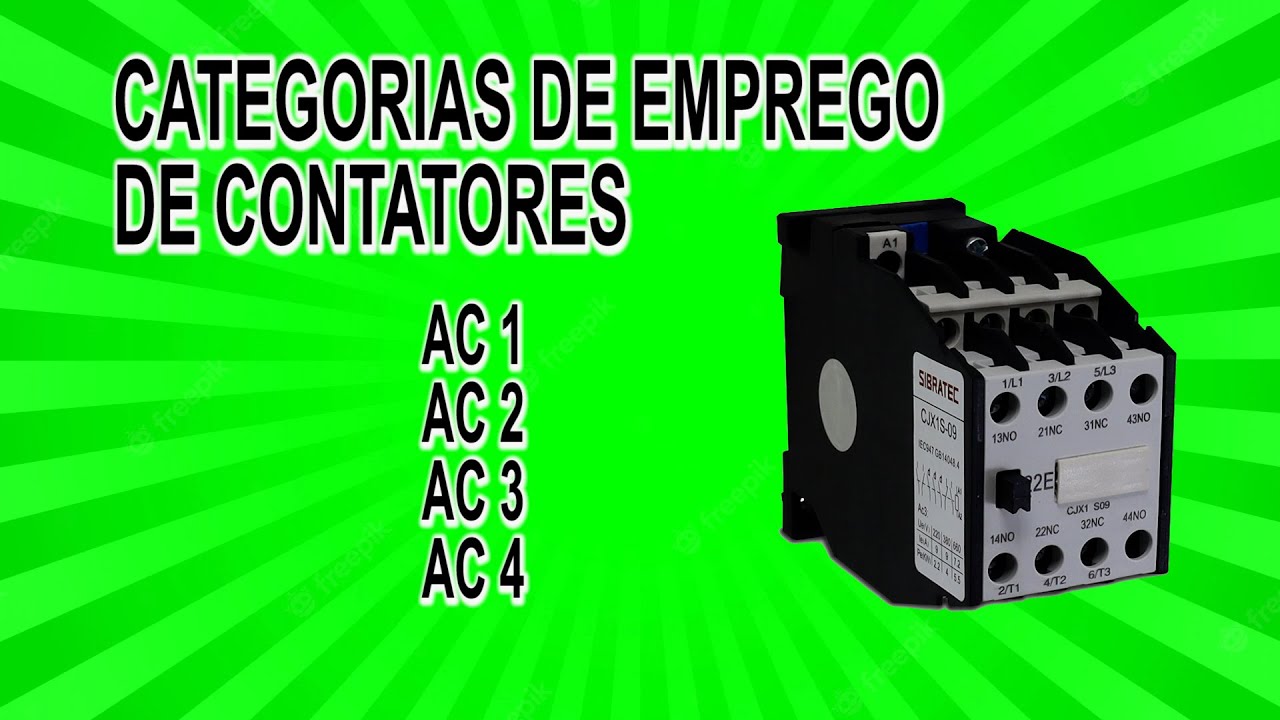 Categorias de contatores