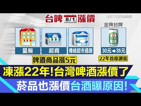台灣煙漲價2023