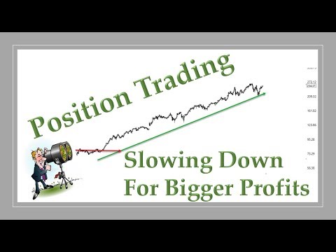Position Trading - Slowing Down for Bigger Profits