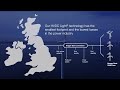 Dogger Bank Wind Farm - HVDC Connections to Support UK’s Green Energy Transition