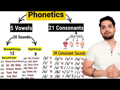 phonetics sounds | Vowels and Consonants in hindi