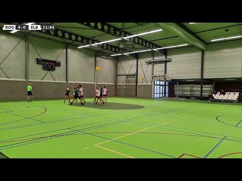 Rood-Wit C1 - Sparta(zw) C1