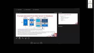 Introduction to R on SQL Server by Sandip Pani