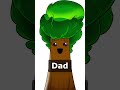 Mr Sun X Mr Tree Phonk INCREDIBOX SPRUNKI