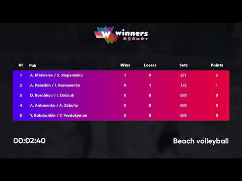 15:45 A. Matvieiev / S. Stepanenko - A. Pasazhin / I. Romanenko 26.12.2022 | Winners Beach Volleybal