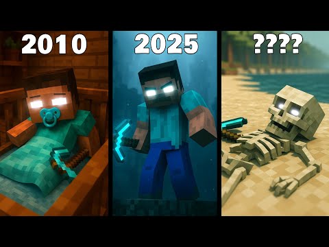 Evolution of Minecraft Herobrine
