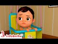 Sisuvu Uyalalo Edustondi - Baby Crying | Telugu Rhymes for Children | Infobells