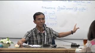 008-ตอบปัญหาวิธีเจริญโพชฌงค์เมื่อจิตหดหู่และฟุ้งซ่าน