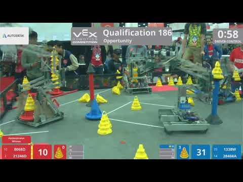 2018 VRC-MS Oppo Q186 - 8068D 21246D vs 1338W 28468A - 87 to 83