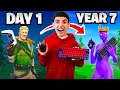 My 7 Year CONTROLLER to KEYBOARD & MOUSE Fortnite Progression... (2017-2024)