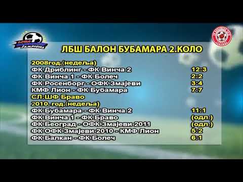 FK Bubamara 2010 - Liga budućih šampiona -2