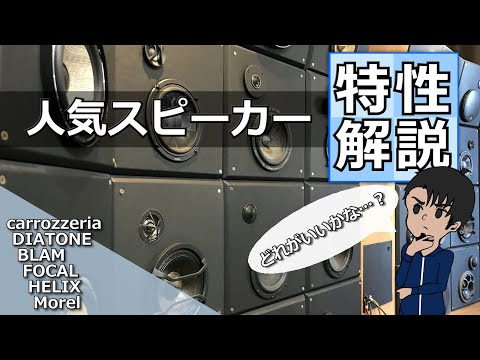 貴方に最適なカーオーディオスピーカーをご紹介致します！#12【各メーカー特徴など】
