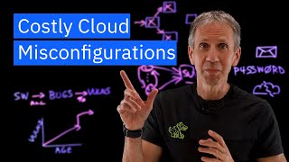 Top 5 Cloud Misconfigurations