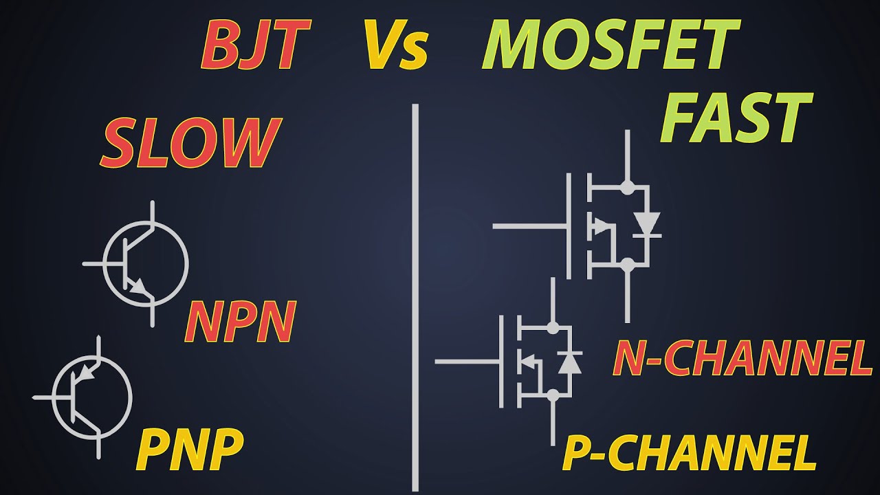 Difference Between MOSFET & BJT | MOSFET Basics | How does a MOSFET work?