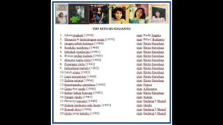 Download lagu TOP HITS IIS SUGIANTO mp3
