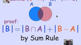3.5.4 Inclusion-Exclusion 2 Sets: Video
