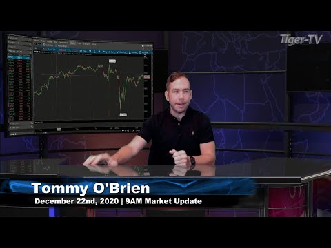 December 22nd, 9AM ET Market Update on TFNN - 2020