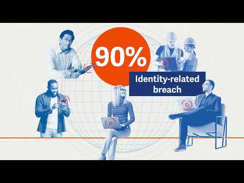 What Is Beyondtrust Identity Security Explained