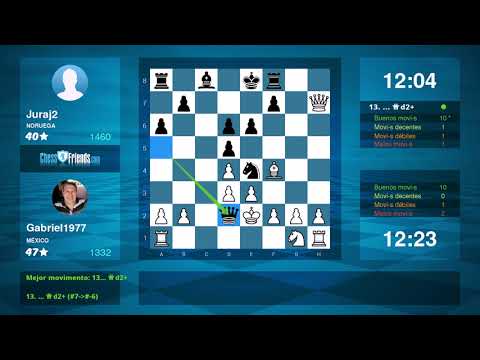 Chess Game Analysis: Gabriel1977 - Juraj2 : 0-1 (By ChessFriends.com)