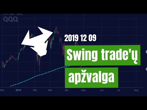 prekybos argentem technologija sistema 15 minučių susilpnėjusi ashi prekybos strategija