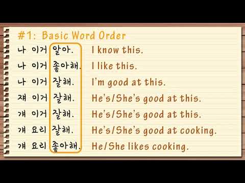 Korean Lessons by Suntae Kim - 01 Sentence Structure