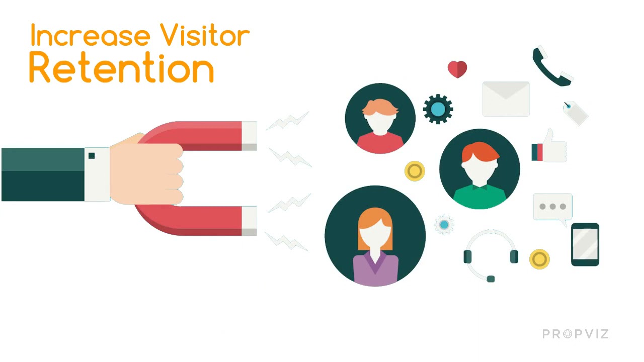 Virtual Tour benefits