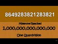 Numbers 1 To 1 Decillion