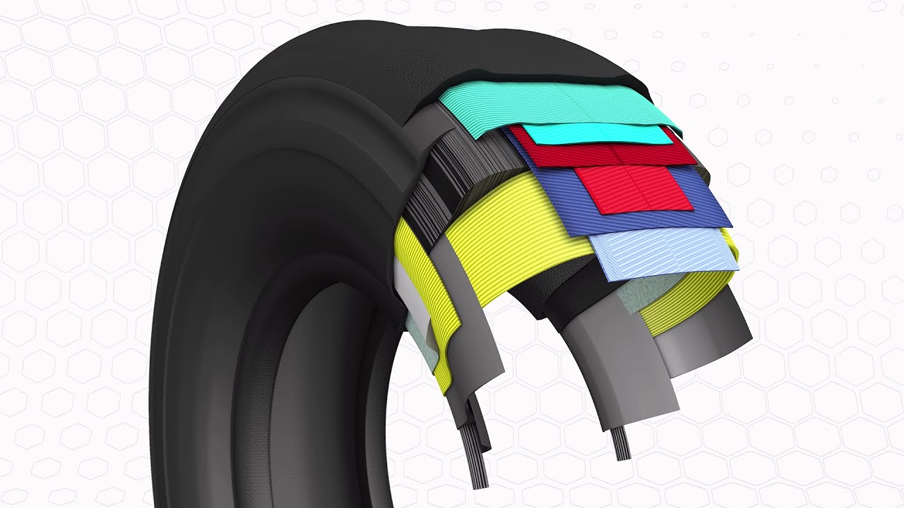 Bridgestone 3D Tire Animation Segments
