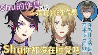 [閒聊] 女孩兒聚在一起 除了戀愛難道就沒話題了?