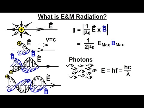 Physics 50   E&M Radiation (1 of 33) What is Electromagnetic Radiation?