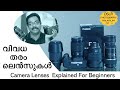 Camera Lenses Explained For Beginners Malayalam  വിവിധ  തരം  ലെൻസുകൾ