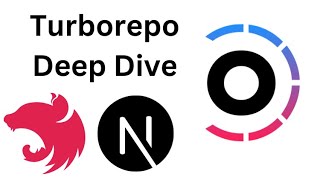Learn Turborepo By Example | Code Sharing, Distributed Cache, & More!
