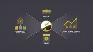 Farmers Business Network YouTube Video