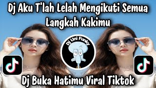 Download lagu DJ OPEN YOUR HEART - ARMADA / DJ I'M TIRED OF FOLLOWING ALL YOUR FOOTSTEPS VIRAL TIKTOK LATEST 2026 mp3 Download lagu DJ OPEN YOUR HEART - ARMADA / DJ I'M TIRED OF FOLLOWING ALL YOUR FOOTSTEPS VIRAL TIKTOK LATEST 2026 mp3