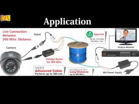 Cctv camera video balun bnc plug to cat5 cable adapter